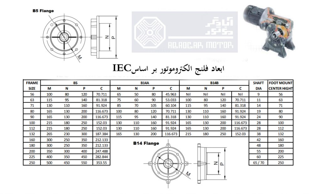 ابعاد فلنج الکتروموتور