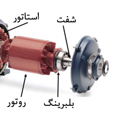 بلبرینگ