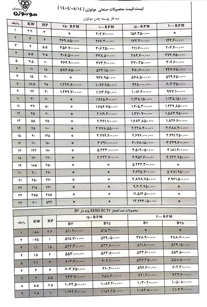 قیمت الکتروموتور موتوژن