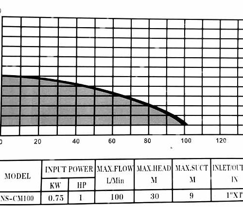 مشخصات-بشقابی